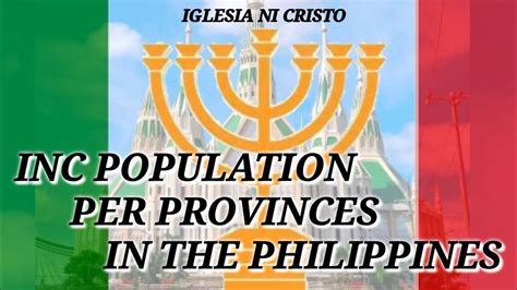 iglesia ni cristo population